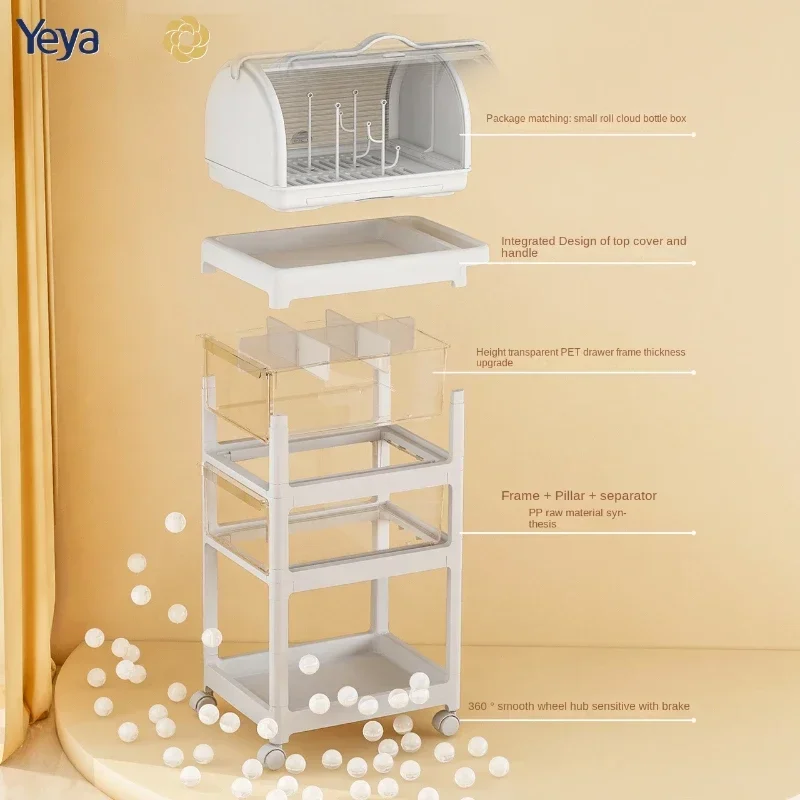 Produkty dla dzieci Wielowarst – Baby Products Eco Friendly recenzja i cena