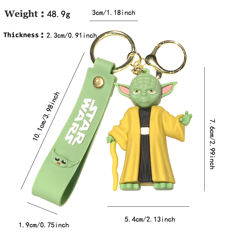 Breloczek Star Wars Yoda Maste – Baby Yoda Products recenzja i cena