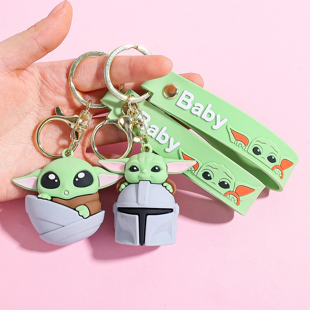 Idealne Detale Grogu Baby Yoda – Baby Yoda Products recenzja i cena