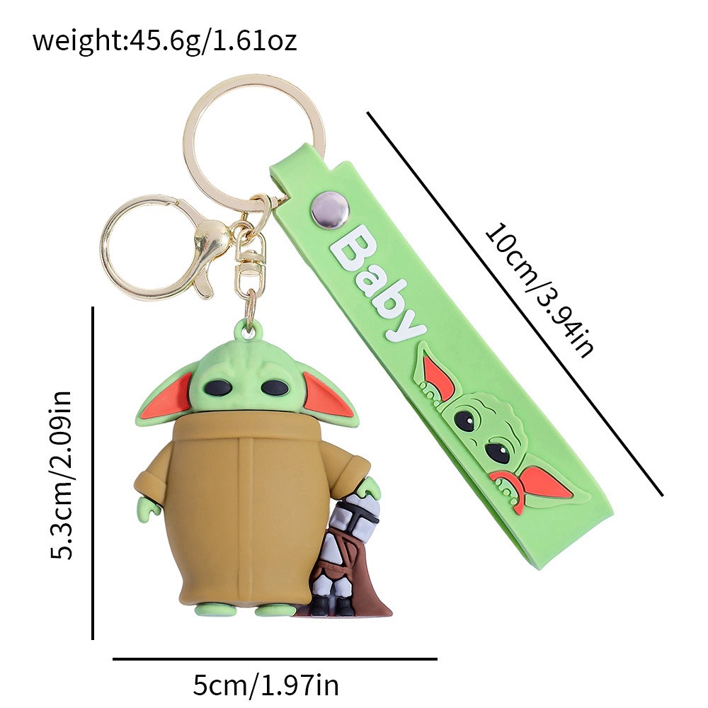 Idealne Detale Grogu Baby Yoda – Baby Yoda Products recenzja i cena