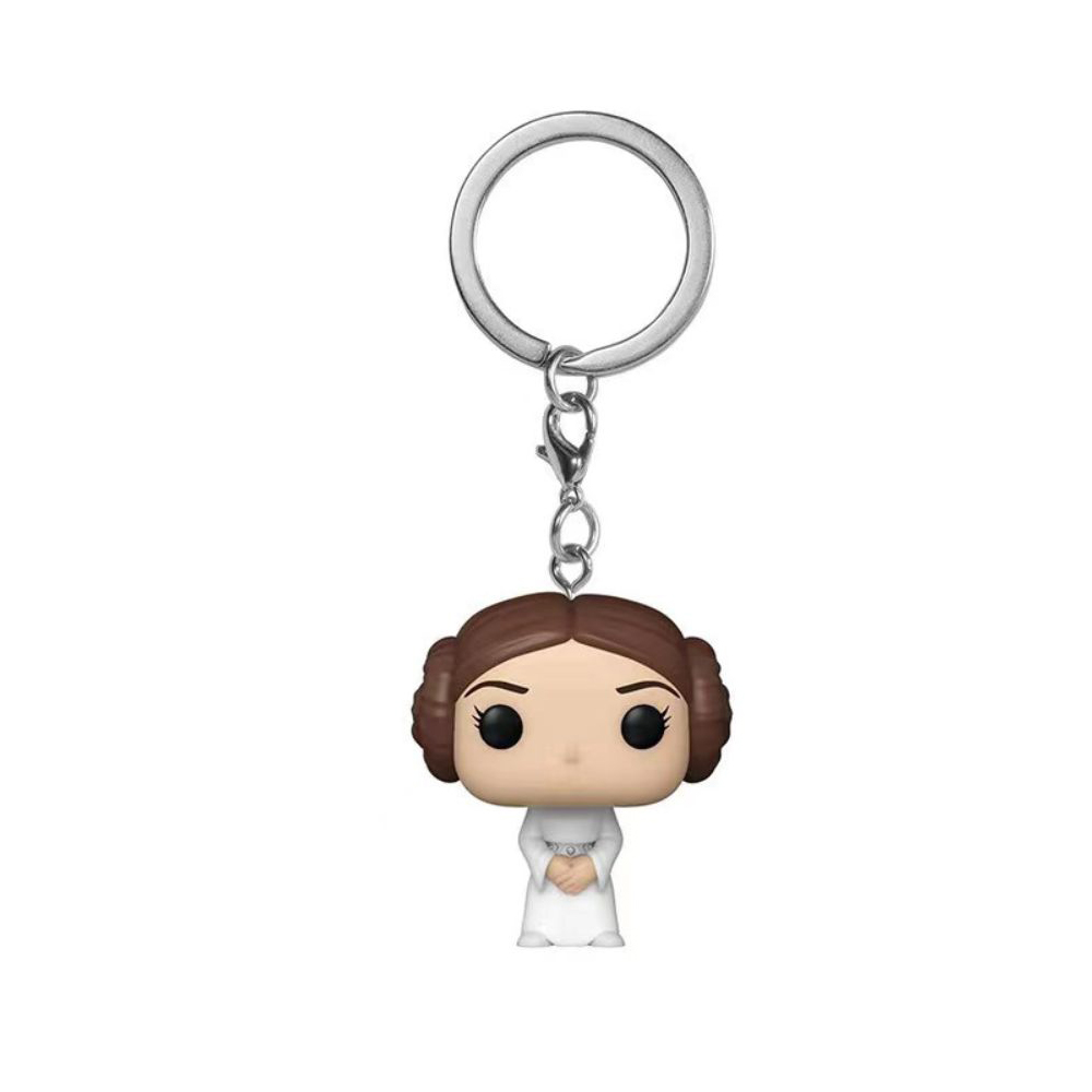 Gorący brelok Obi-Wan Kenobi D – Baby Yoda Products recenzja i cena