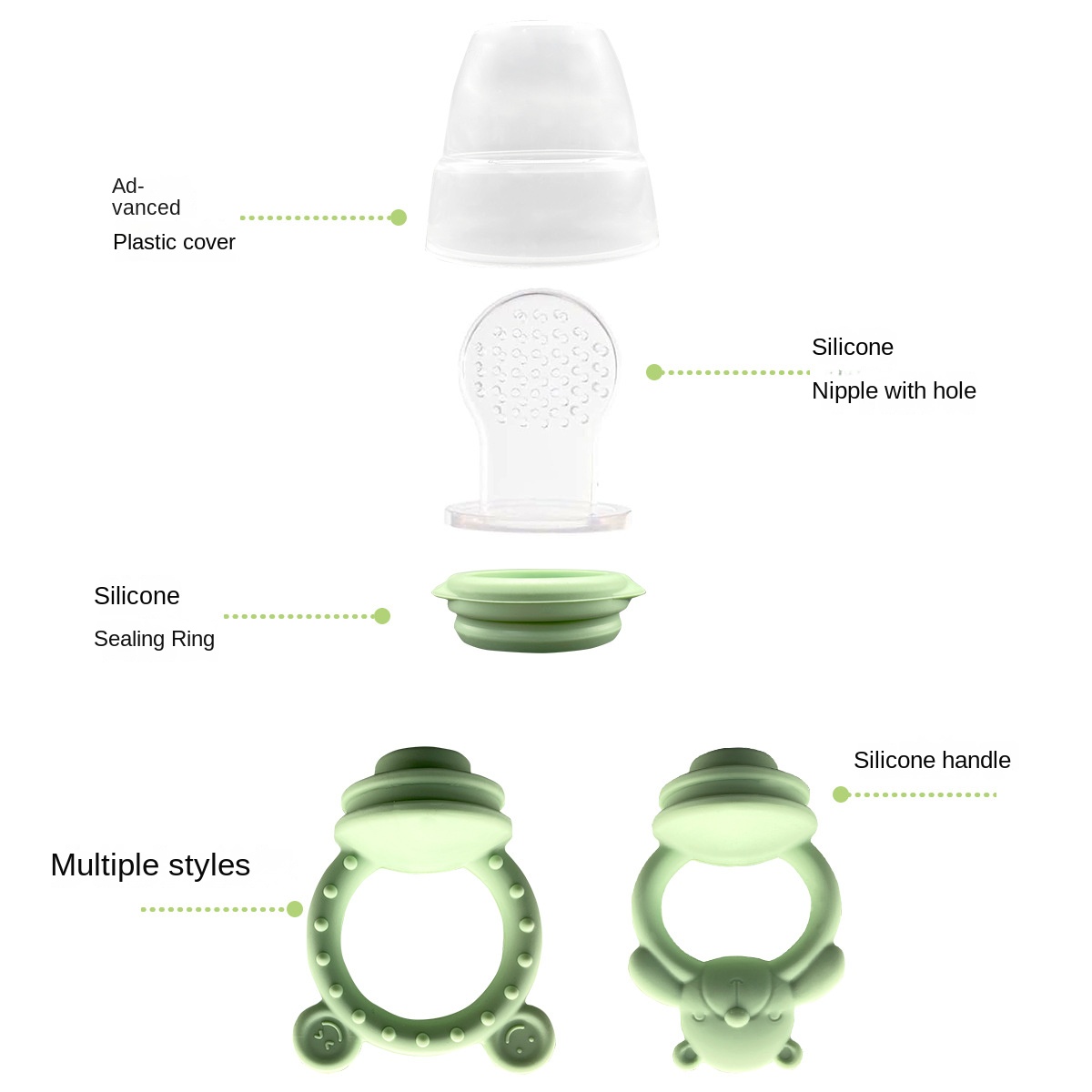 Silikonowy gryzak dla niemowlą – Baby Products Eco Friendly recenzja i cena